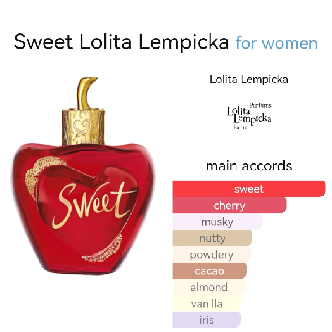 น้ำหอม Lolita Lempicka Sweet EDP 80ml.