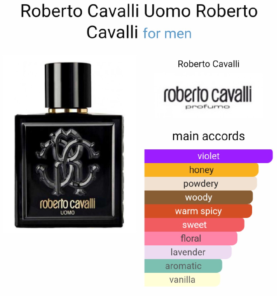 น้ำหอม Roberto Cavalli Uomo EDT Men 100ml