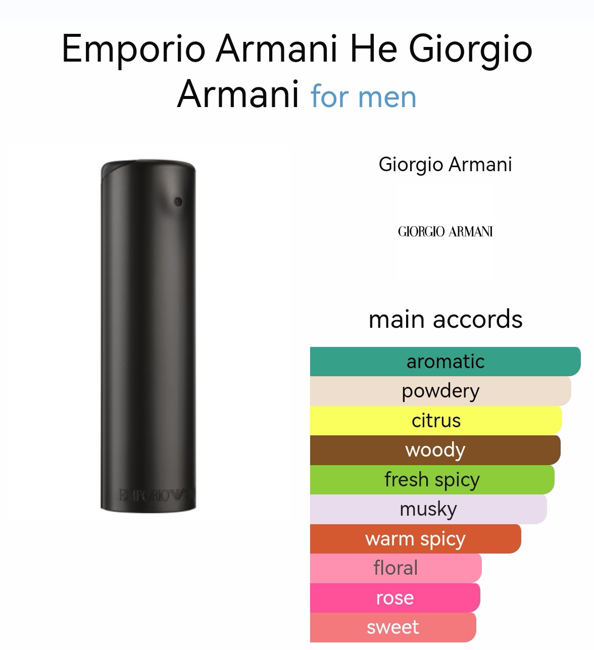 น้ำหอม ARMANI Emporio He EDT