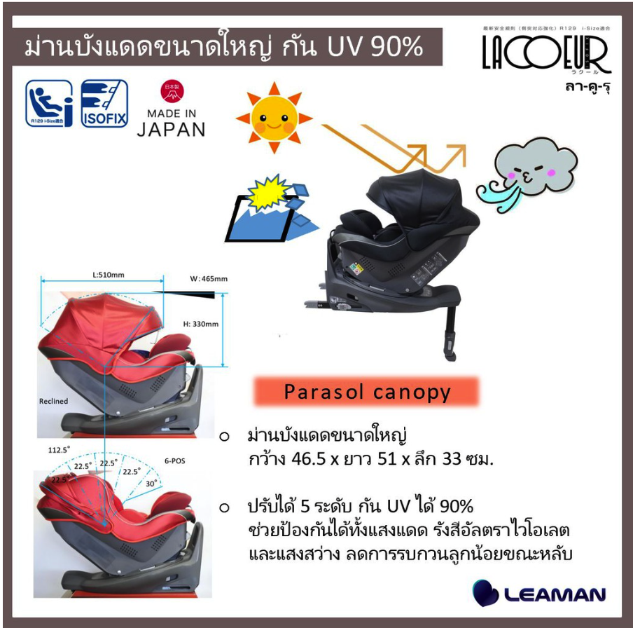 Leaman รุ่น LACOEUR (ลา-คู-รุ) Isofix คาร์ซีทเด็ก แรกเกิด - 4 ปี