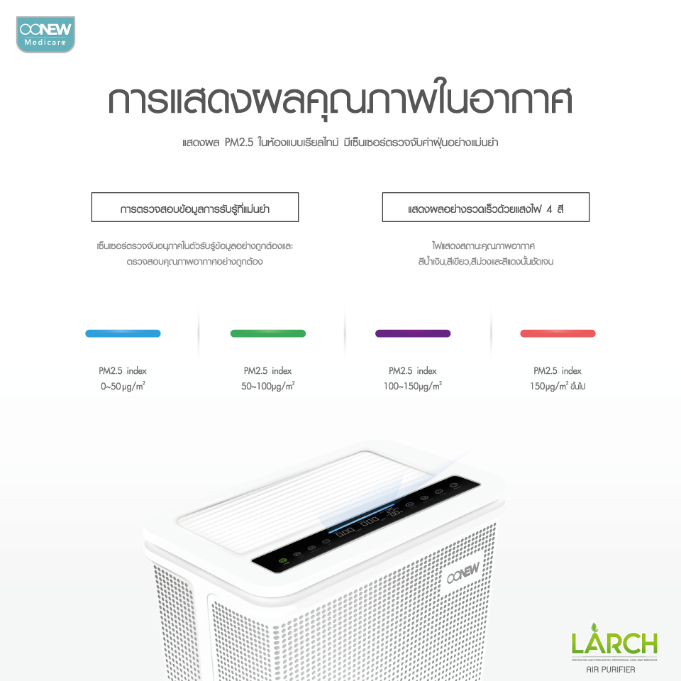 OONEW เครื่องฟอกอากาศ สำหรับลูกน้อย Larch Air Purifier พลังฟอกอากาศ 2 เท่า ฆ่าเชื้อโรคได้มากที่สุด