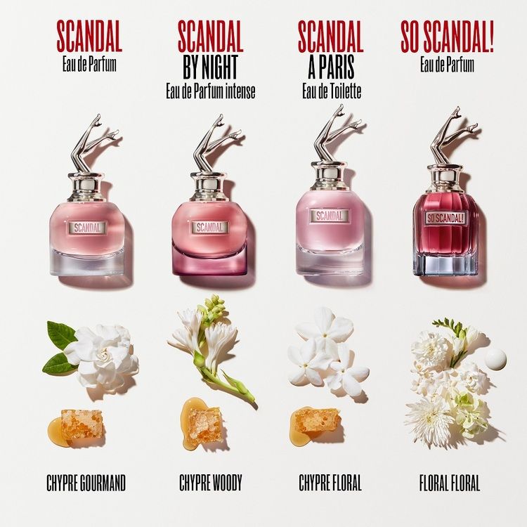 น้ำหอม Jean Paul Gaultier Scandal EDP 80ml