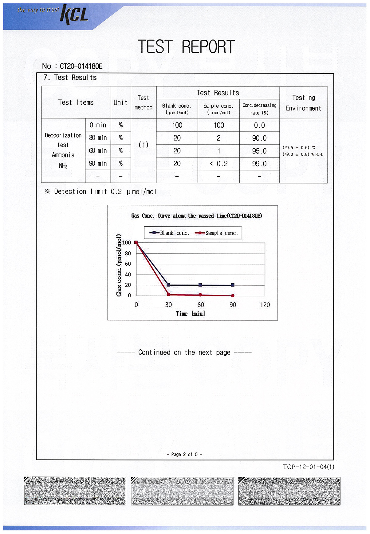 Ruhens เครื่องผลิต สเปรย์ฆ่าเชื้อไวรัส แบคทีเรีย เครื่องผลิตน้ำ อิเล็คโตรไลท์ สำหรับฆ่าเชื้อโรค พร้อมเหยือกในเซ็ท Sanitising Water