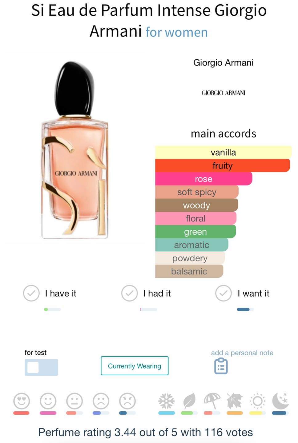 น้ำหอม ARMANI Si Intense EDP