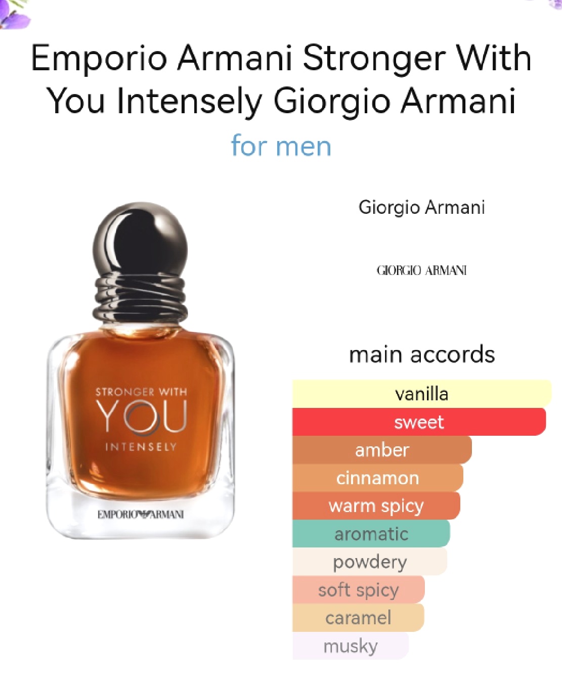 น้ำหอม ARMANI STRONGER WITH YOU INTENSELY Pour Homme EDP 100ml