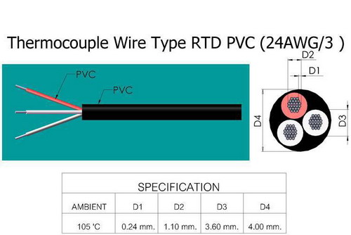 สาย RTD PT100 Wire