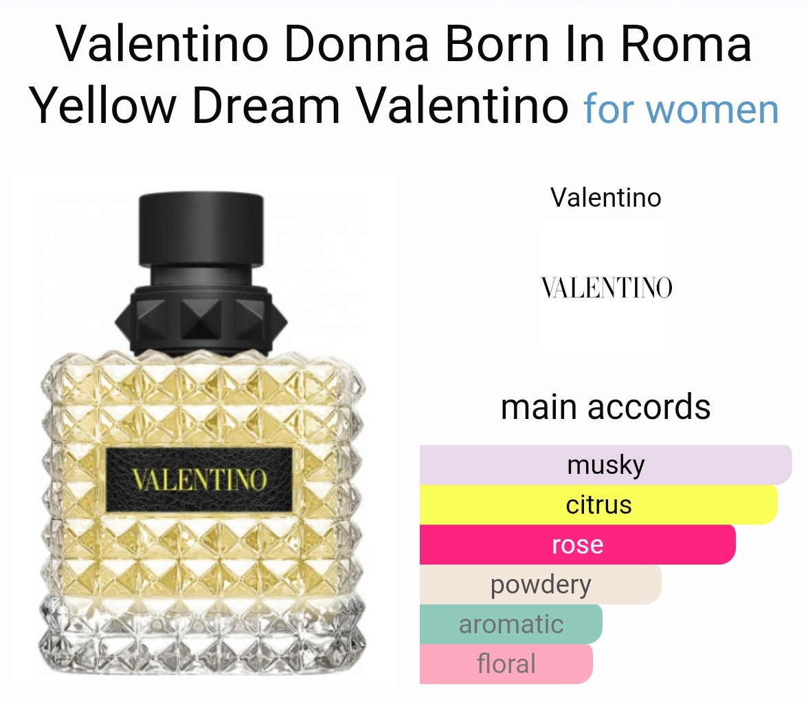 น้ำหอม Valentino Donna Born In Roma Yellow Dream 2021 EDP 100ml