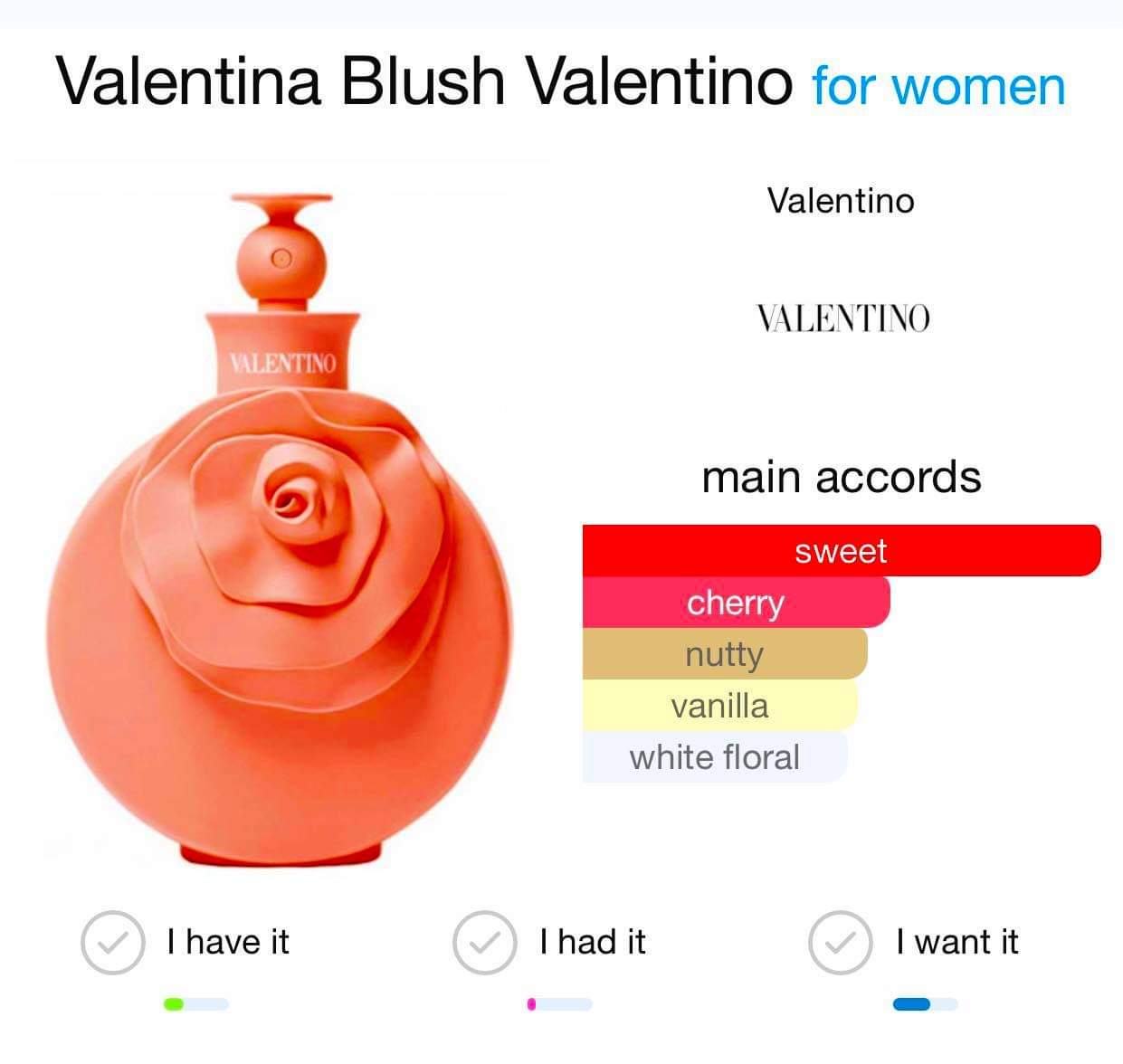 น้ำหอม Valentino Valentina Blush EDP 80ml