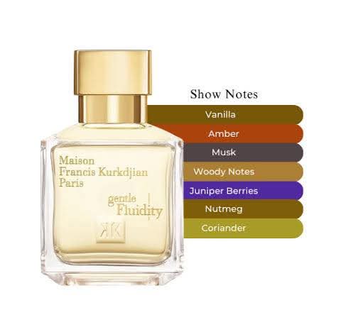 น้ำหอม MFK Gentle Fluidity Gold EDP