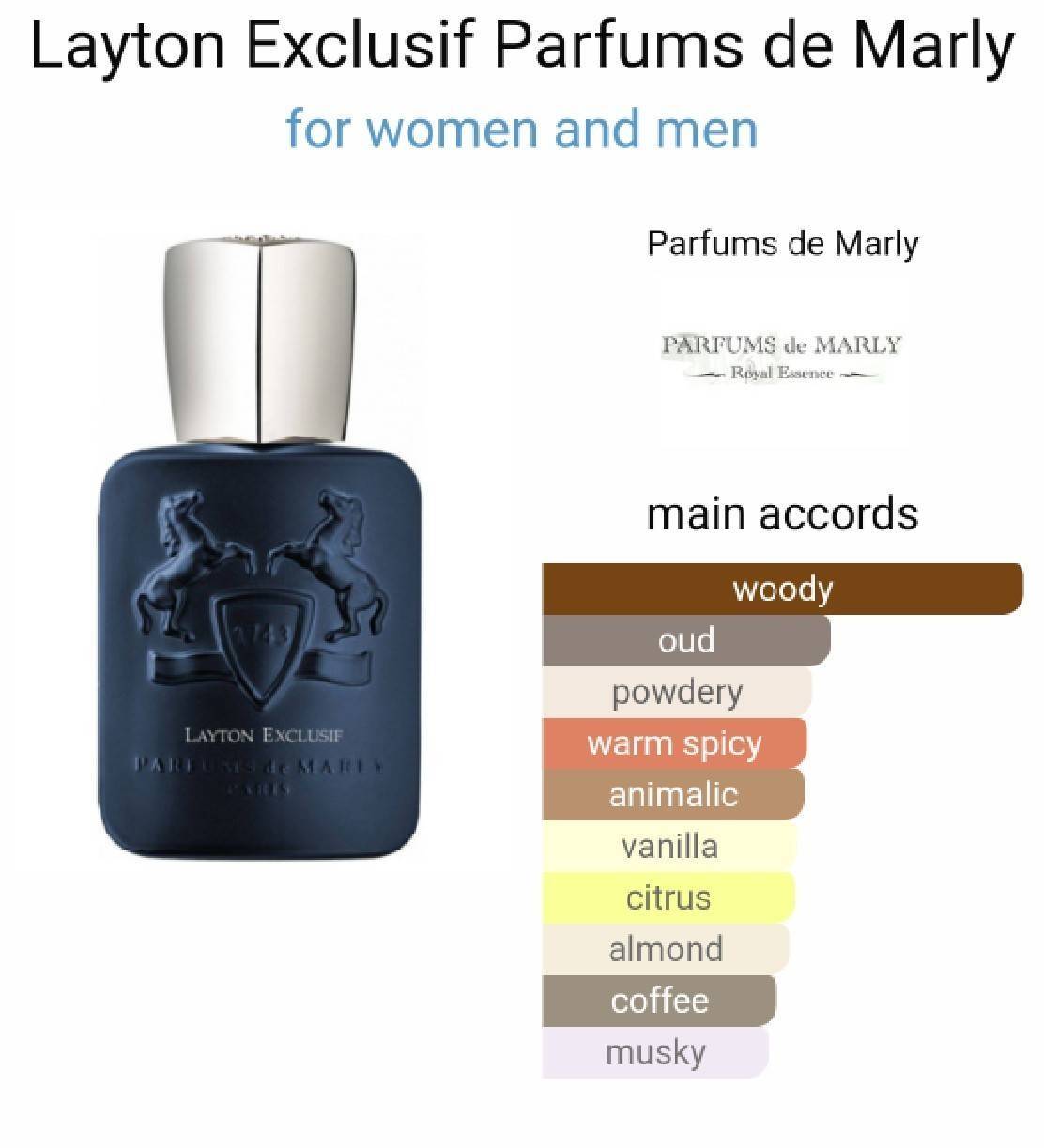 น้ำหอม Parfums de Marly Layton Exclusif Parfum **125ml