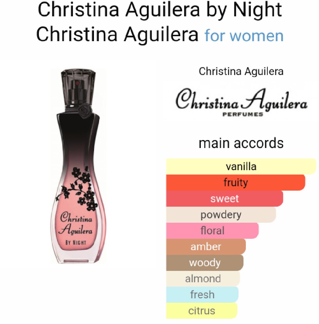 น้ำหอม Christina Aguilera By Night EDP 30 ML.