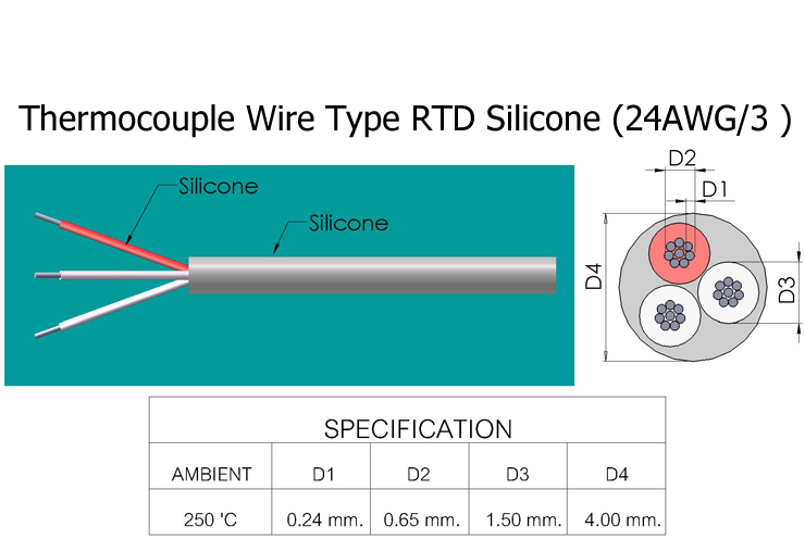 สาย RTD PT100 Wire