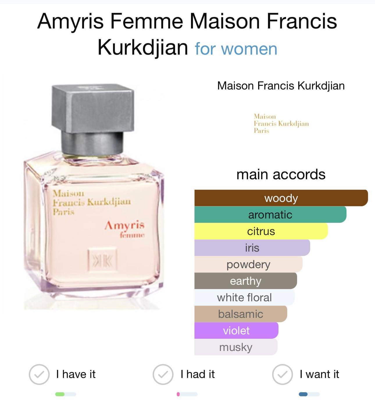 น้ำหอม MFK Amyris Femme Extrait 70ml