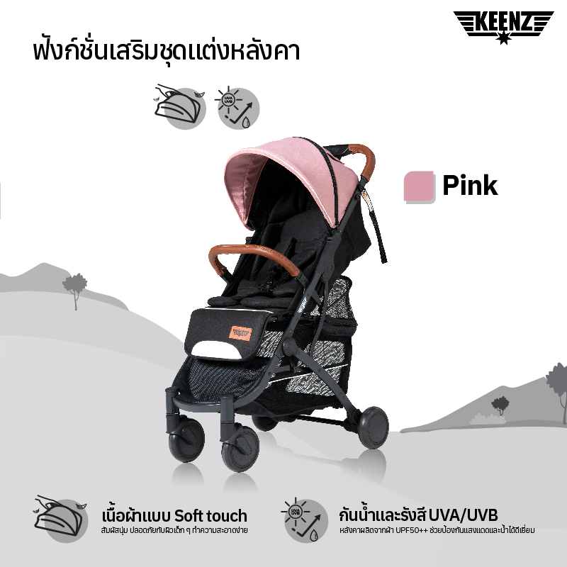 ชุดแต่งหลังคา Keenz Airplus MY22 กันน้ำกันแดดและแสง UVA/UVB ได้