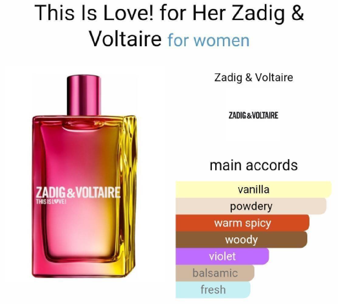 น้ำหอม This Is Love! for Her Zadig & Voltaire for Her EDP 100ml