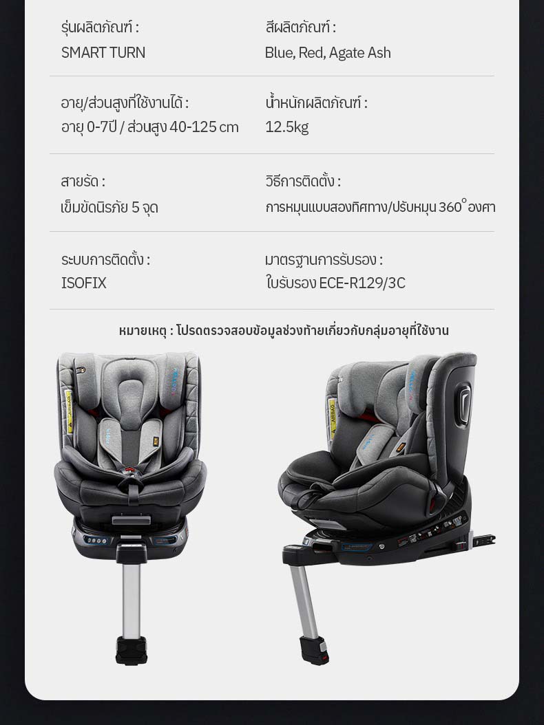 Welldon รุ่น SMART TURN Ultra (แรกเกิด - 7 ปี) i-size หมุนได้ 360 องศา ระบบ Safety แบบ Digital
