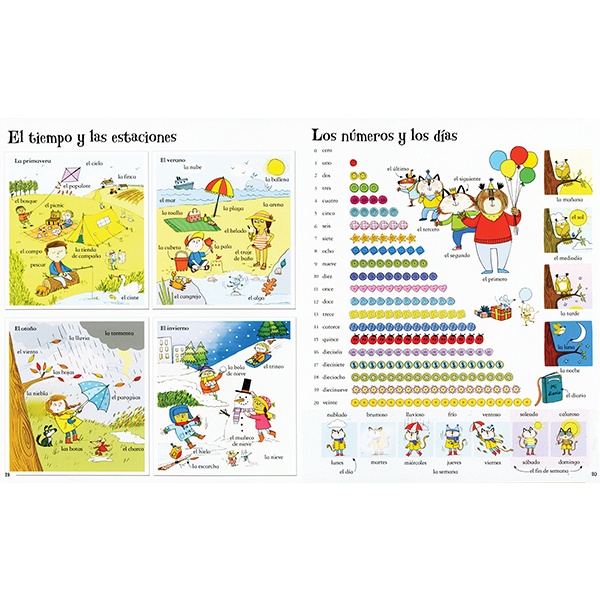 Usborne Big Book of English Words หนังสือคำศัพท์ภาษาอังกฤษ สำหรับเด็ก