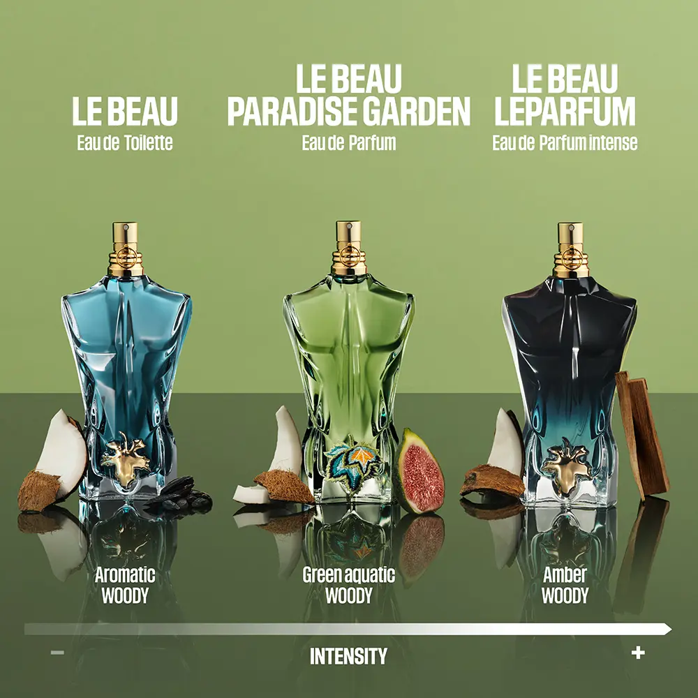 น้ำหอม Jean Paul Gaultier Le Beau Paradise Garden edp