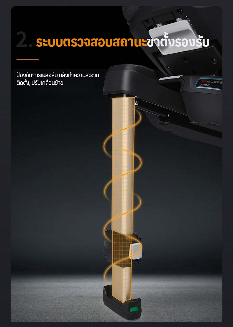 Welldon รุ่น SMART TURN Ultra (แรกเกิด - 7 ปี) i-size หมุนได้ 360 องศา ระบบ Safety แบบ Digital