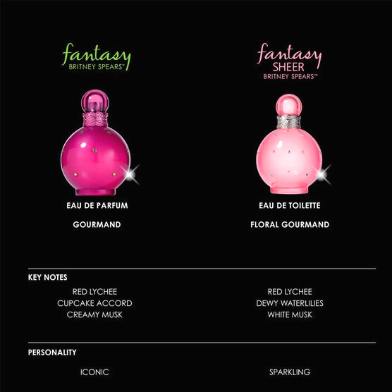 น้ำหอม Britney Spears Fantasy Sheer EDT 100 ml
