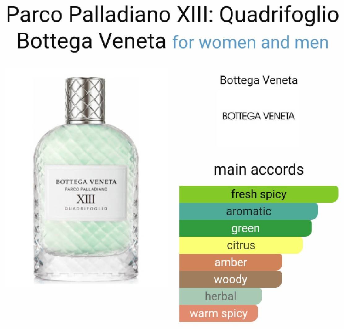 น้ำหอม Bottega Veneta Parco Palladiano XIII EDP 100ML