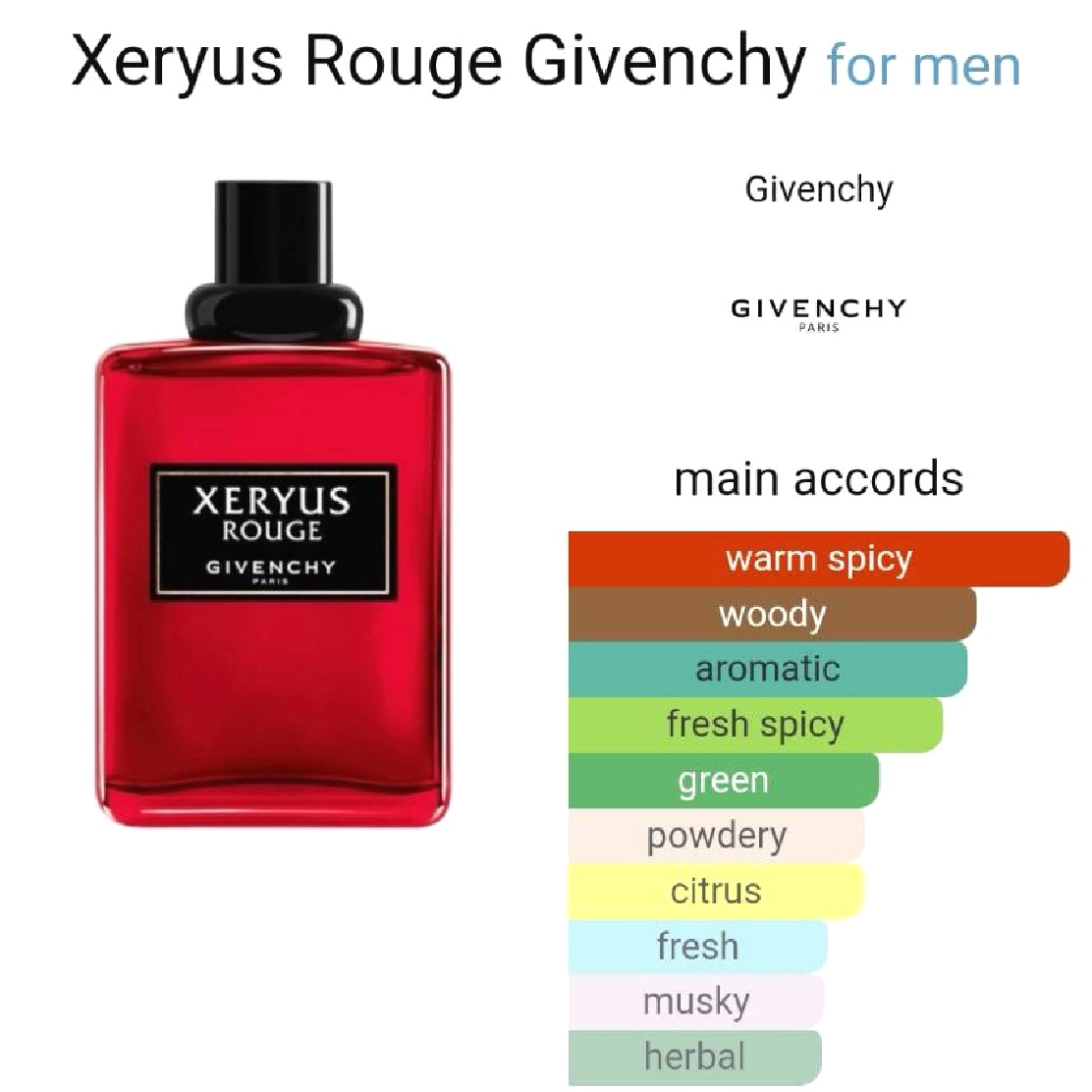 น้ำหอม Givenchy Xeryus Rouge EDT 100ml