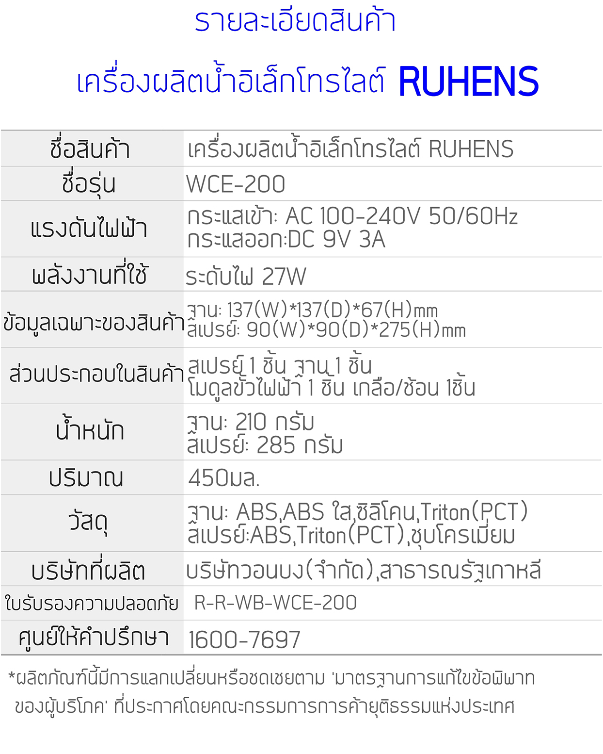 Ruhens เครื่องผลิต สเปรย์ฆ่าเชื้อไวรัส แบคทีเรีย เครื่องผลิตน้ำ อิเล็คโตรไลท์ สำหรับฆ่าเชื้อโรค พร้อมเหยือกในเซ็ท Sanitising Water
