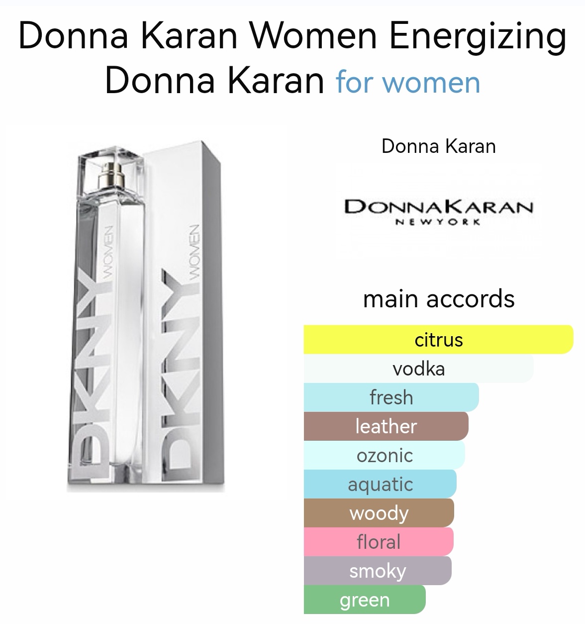 น้ำหอม DKNY Women Energizing EDP 100ml