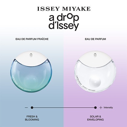 น้ำหอม Issey Miyake A Drop D'Issey EDP