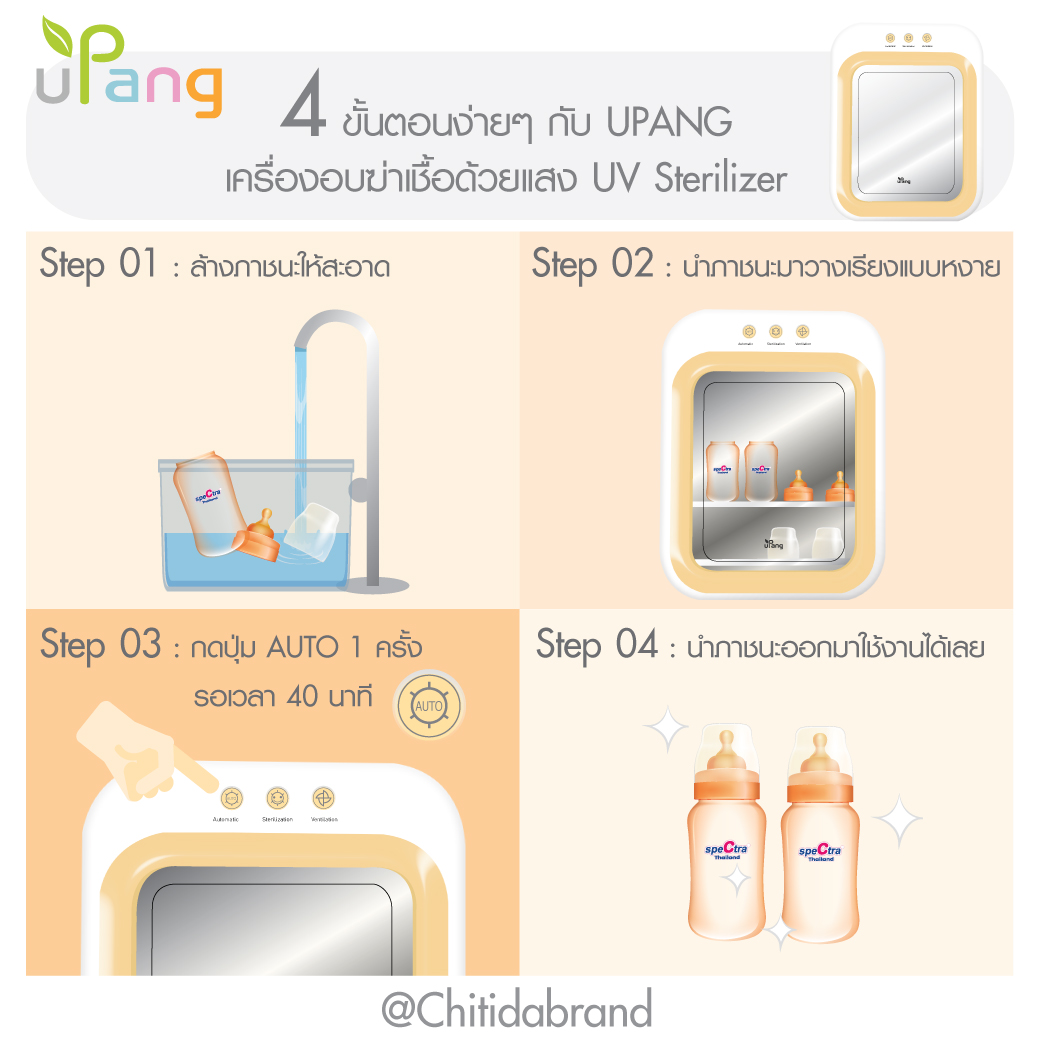 Upang+ เครื่องอบฆ่าเชื้อ ด้วยรังสี UVC