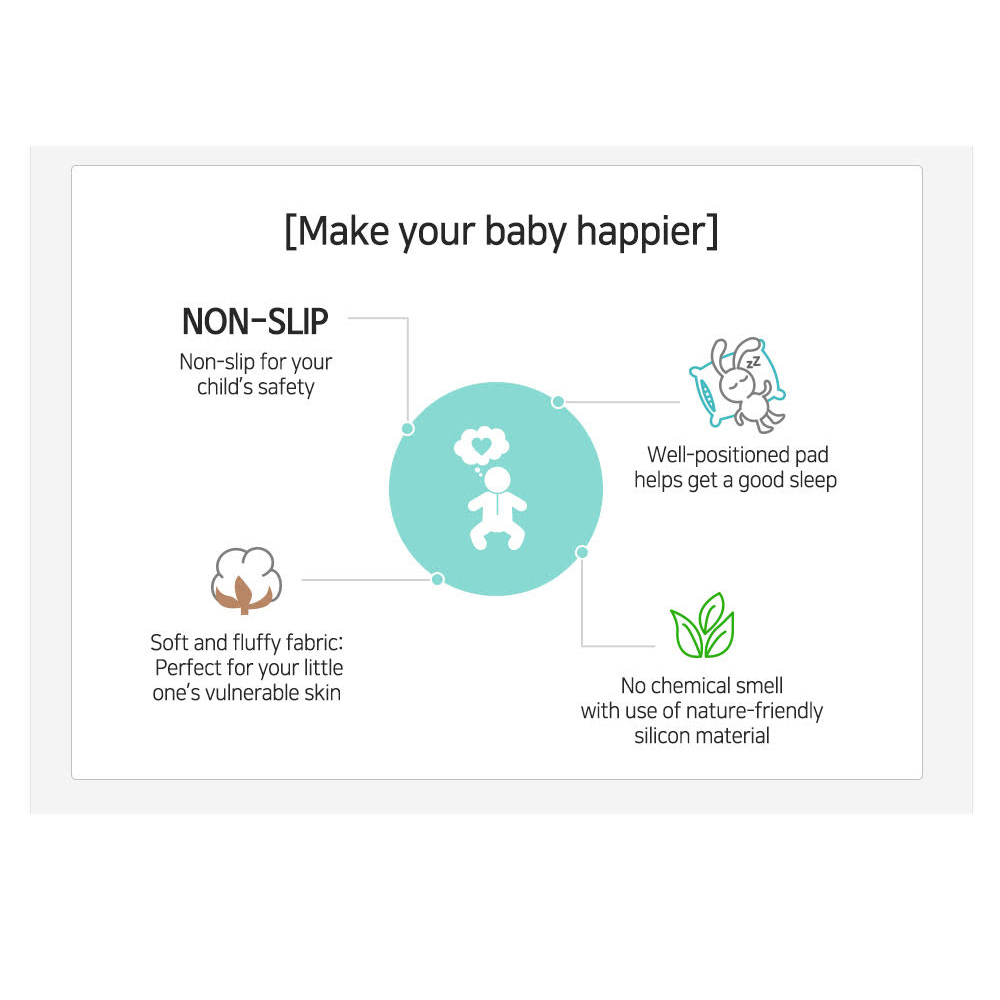 Oben Non-slip waterproof pad ผ้าปูรองที่นอนกันน้ำซิลิโคน สำหรับเด็ก กันน้ำ 100% ไม่ซึมเปื้อน Made in Korea