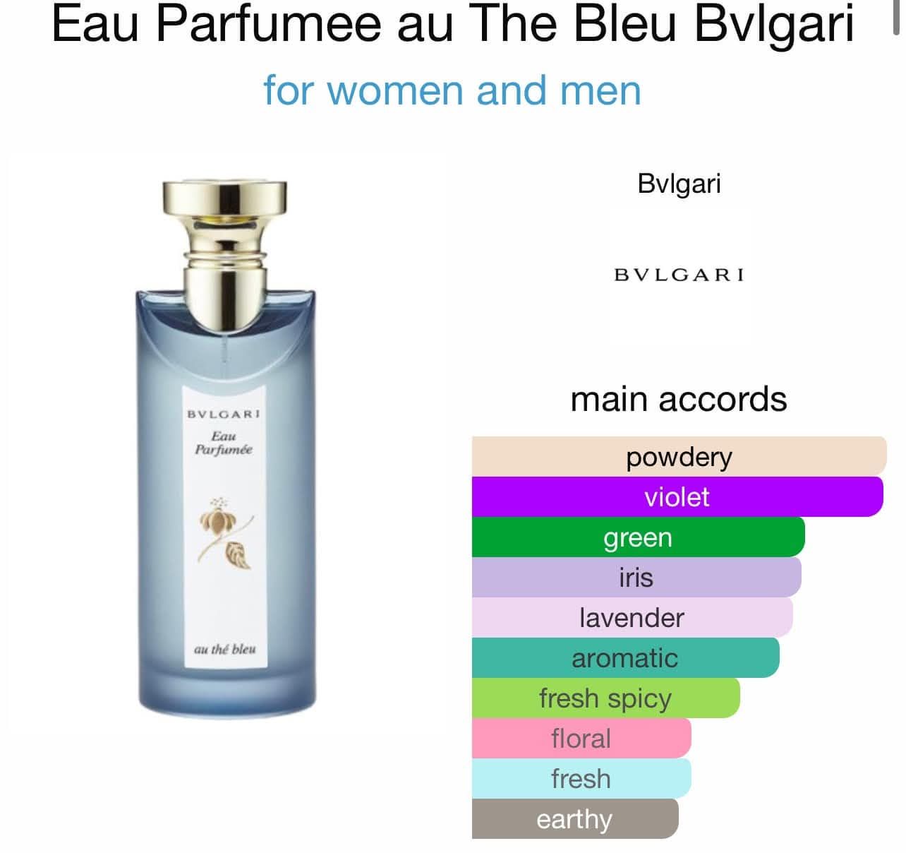 น้ำหอม Bvlgari Eau Parfumee Au The Bleu EDC
