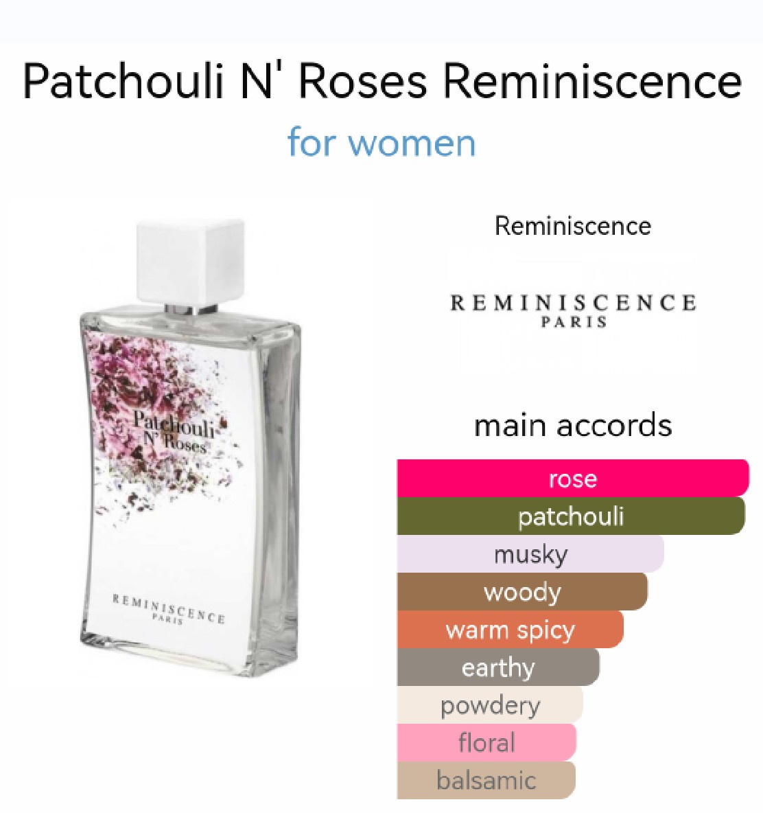 น้ำหอม Reminiscence Patchouli N' Roses EDP 100 ml