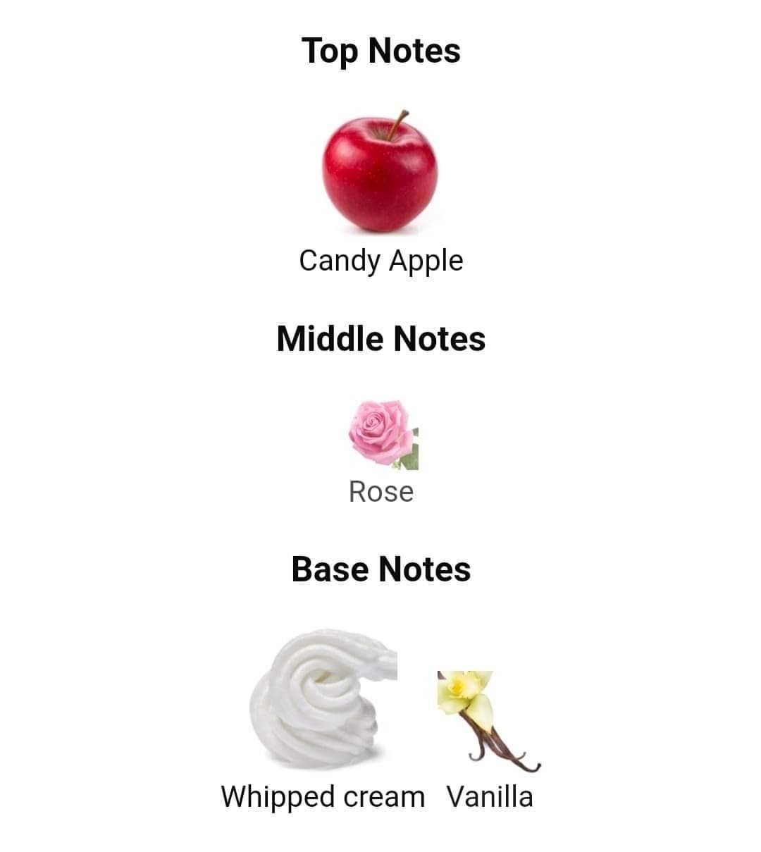 น้ำหอม Escada Candy Love EDT 100ml