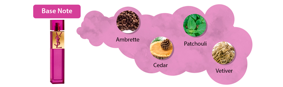 น้ำหอม YSL Elle EDP 90 ml.