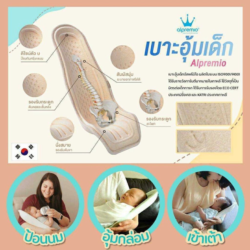 Alpremio รุ่น Premium Plus