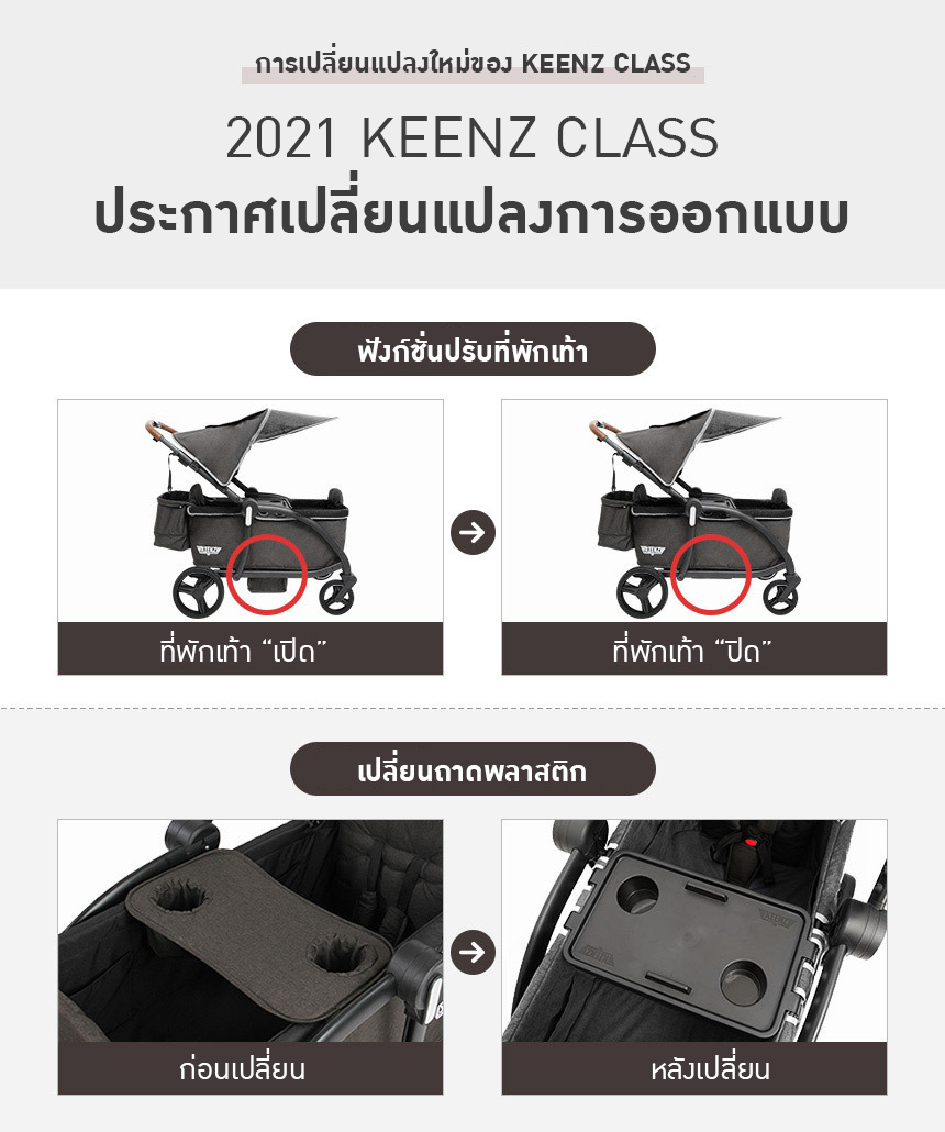 Keenz Class Wagon (รถเข็น 2 ที่นั่ง)