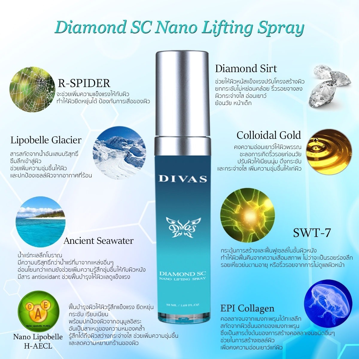 Divas,Diamond SC Nano Lifting Spray