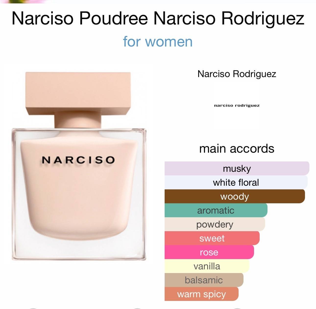 น้ำหอม Narciso Rodriguez Poudree EDP