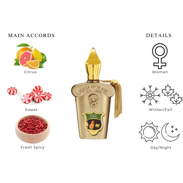 น้ำหอม Xerjoff Casamorati Lira EDP