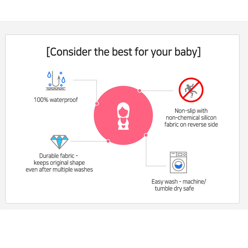 Oben Non-slip waterproof pad ผ้าปูรองที่นอนกันน้ำซิลิโคน สำหรับเด็ก กันน้ำ 100% ไม่ซึมเปื้อน Made in Korea