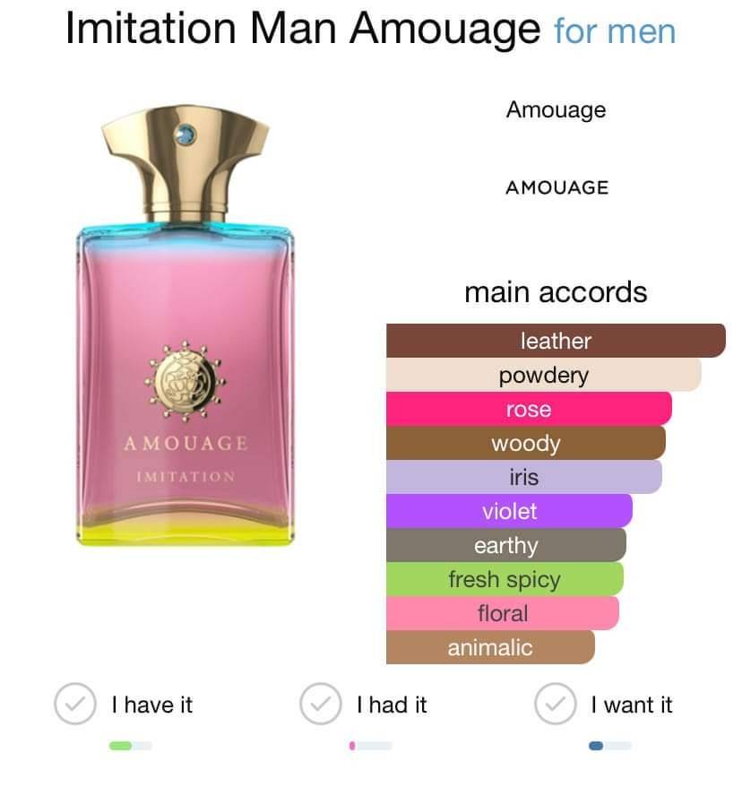 น้ำหอม Amouage Imitation Man Edp