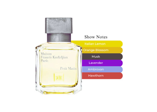 น้ำหอม MFK Petit Matin EDP