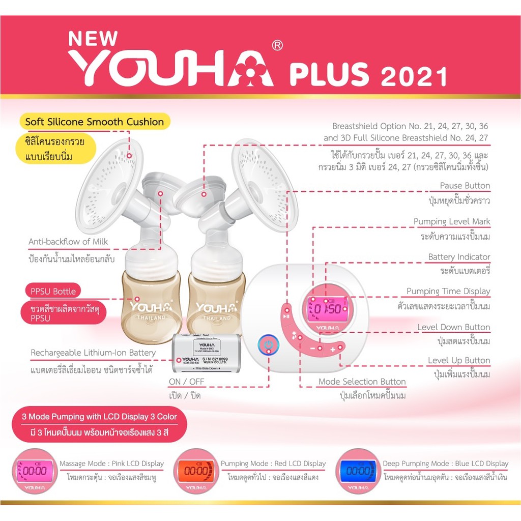 Youha Plus เครื่องปั๊มนมไฟฟ้า รุ่น YH8804 Plus