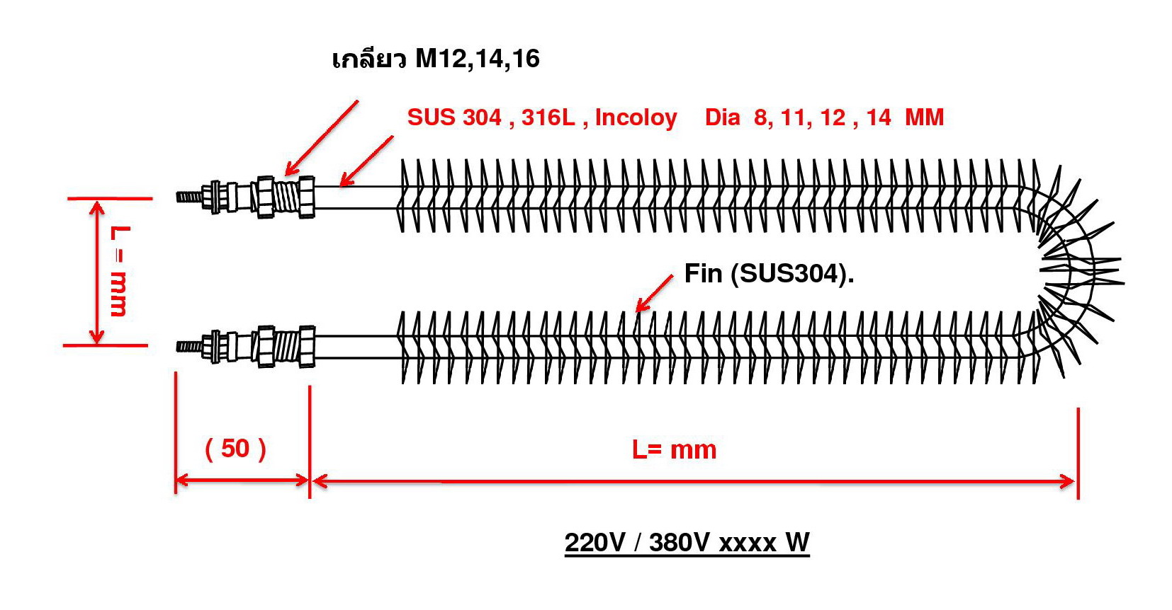 ฮีตเตอร์ครีบ Finned Heater