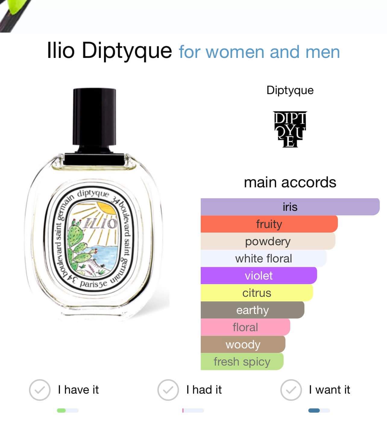 น้ำหอม Diptyque ilio (Summer collection celebrating the brand's 60 th EDT