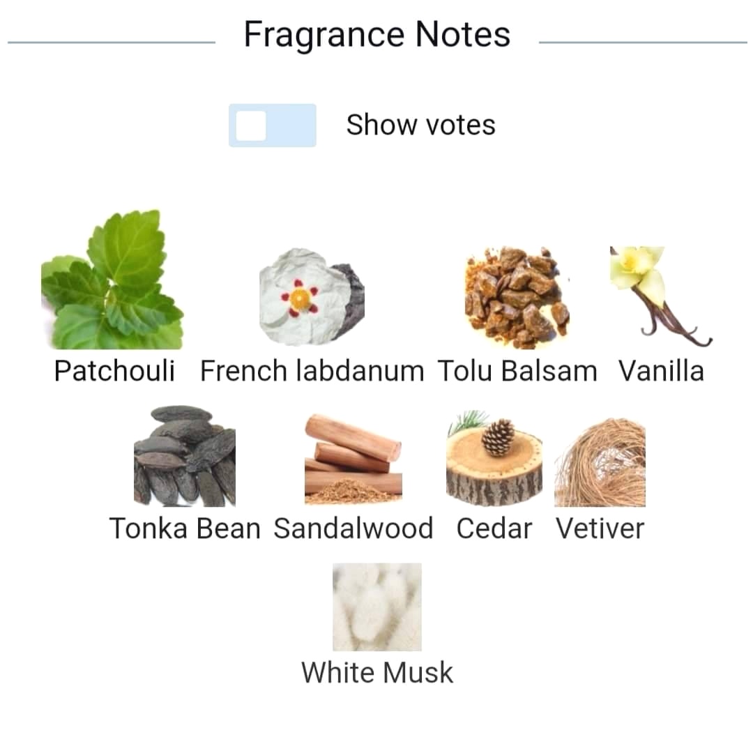 น้ำหอม Reminiscence Patchouli EDT 100 ml.