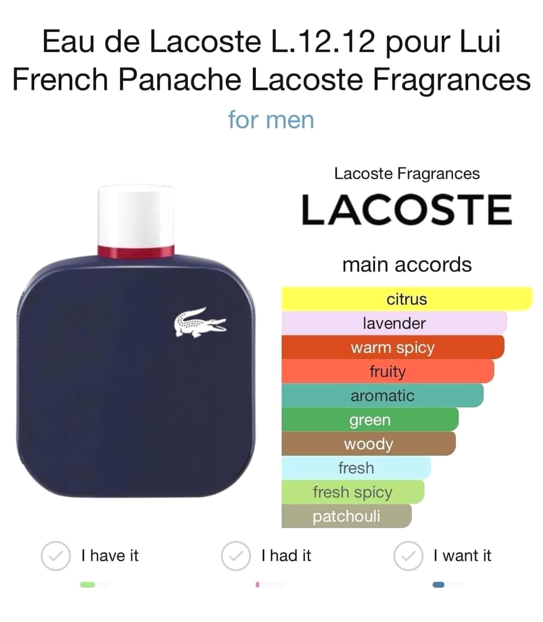 น้ำหอม Lacoste eau de Lacoste L.12.12 Pour Lui French Panache EDT 100 ml