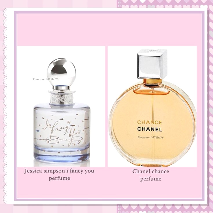 น้ำหอม Jessica Simpson I Fancy You EDP 100ml.