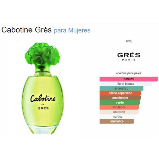 น้ำหอม Cabotine de Gres 100ml